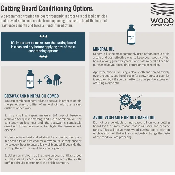 Niagara Cutlery™ Multi Wood Cutting Board 12” - product view 5