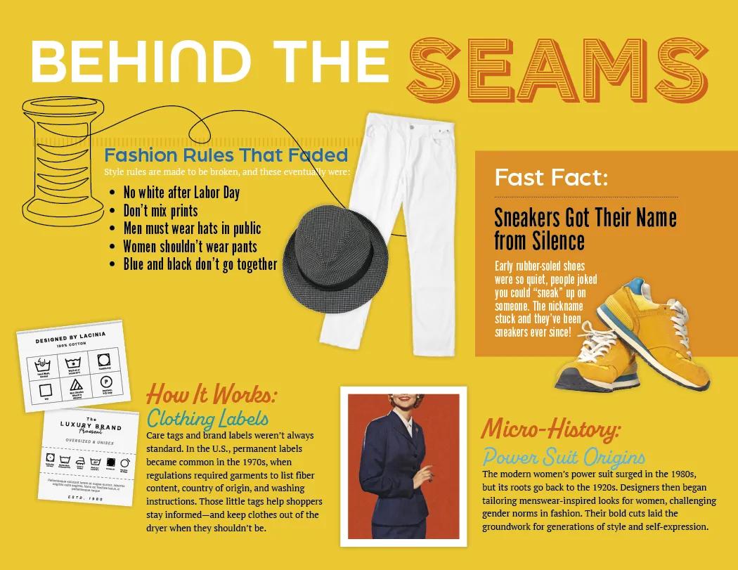 Trivia Facts Spiral Wall Calendar Educational FSC - 18.5 x 11 in - product view 13