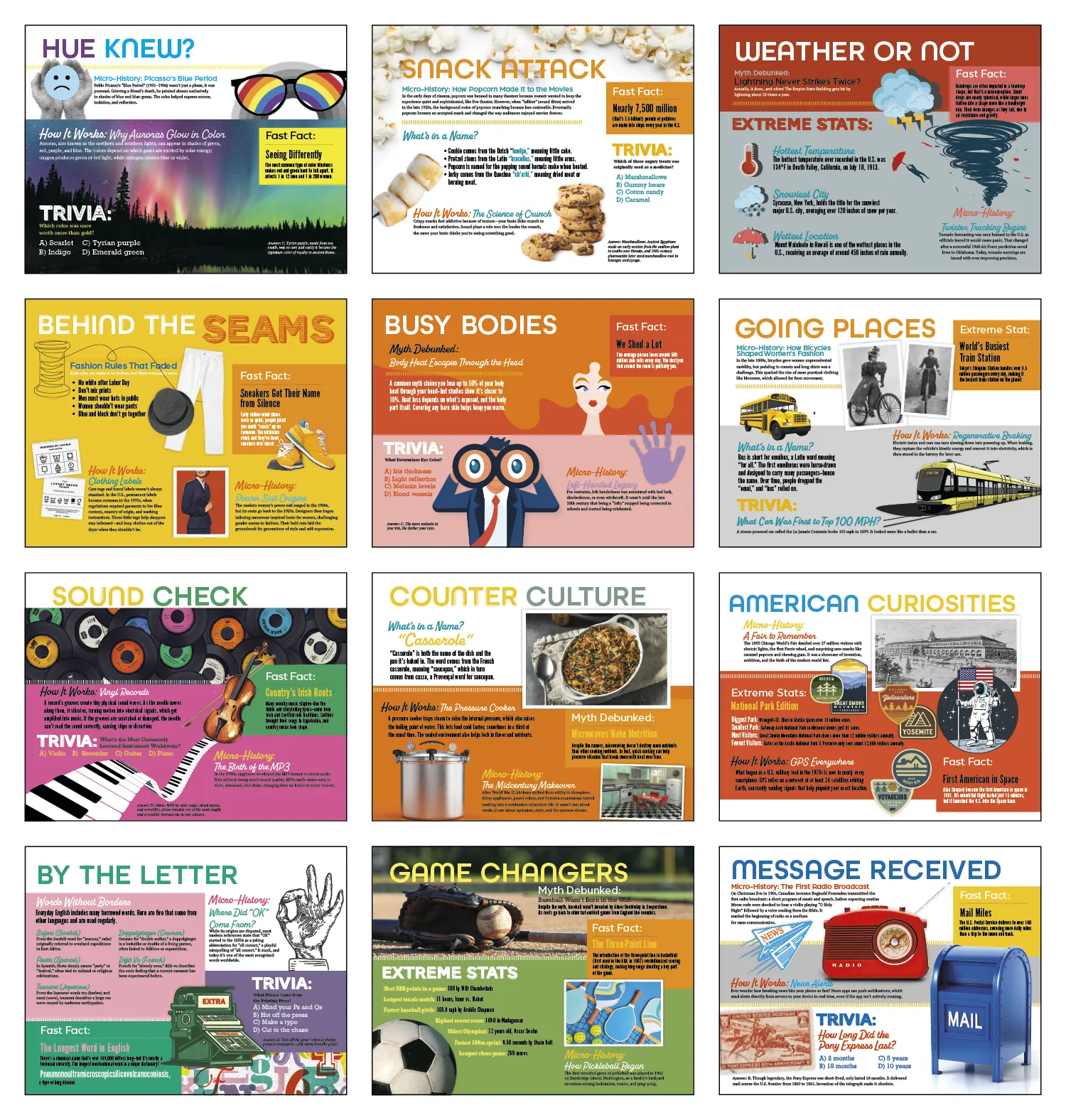 Trivia Facts Wall Calendar Stapled FSC Paper - 19 x 11 in - product view 4