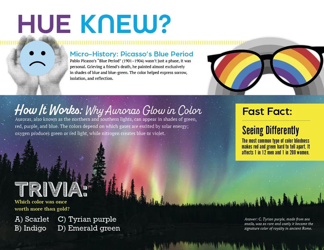 Trivia Facts Wall Calendar Stapled FSC Paper - 19 x 11 in - product view 6