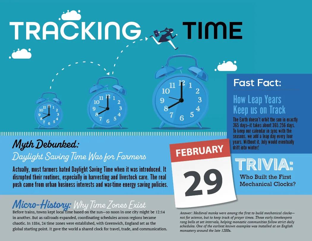 Trivia Facts Wall Calendar Stapled FSC Paper - 19 x 11 in - product view 7