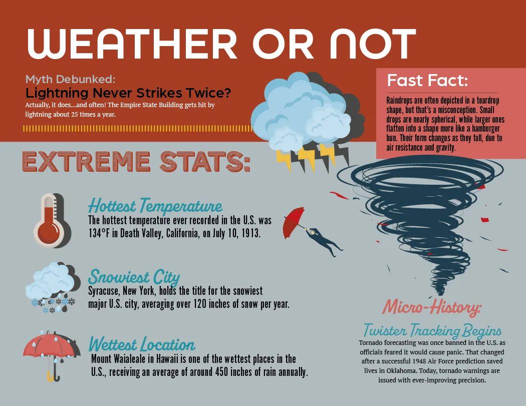 Trivia Facts Wall Calendar Stapled FSC Paper - 19 x 11 in - product view 9