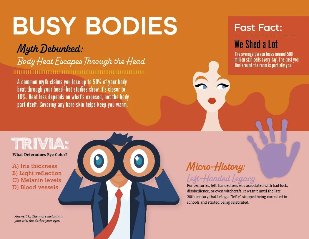 Trivia Facts Wall Calendar Stapled FSC Paper - 19 x 11 in - product view 11