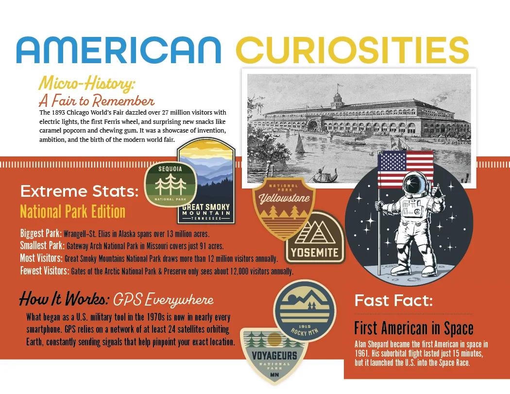 Trivia Facts Wall Calendar Stapled FSC Paper - 19 x 11 in - product view 15