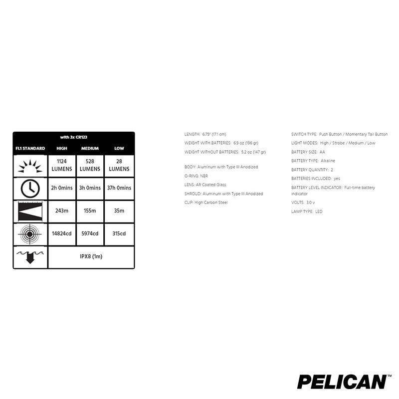 Pelican Tactical Flashlight LED Programmable - 1124 Lumens - product view 5
