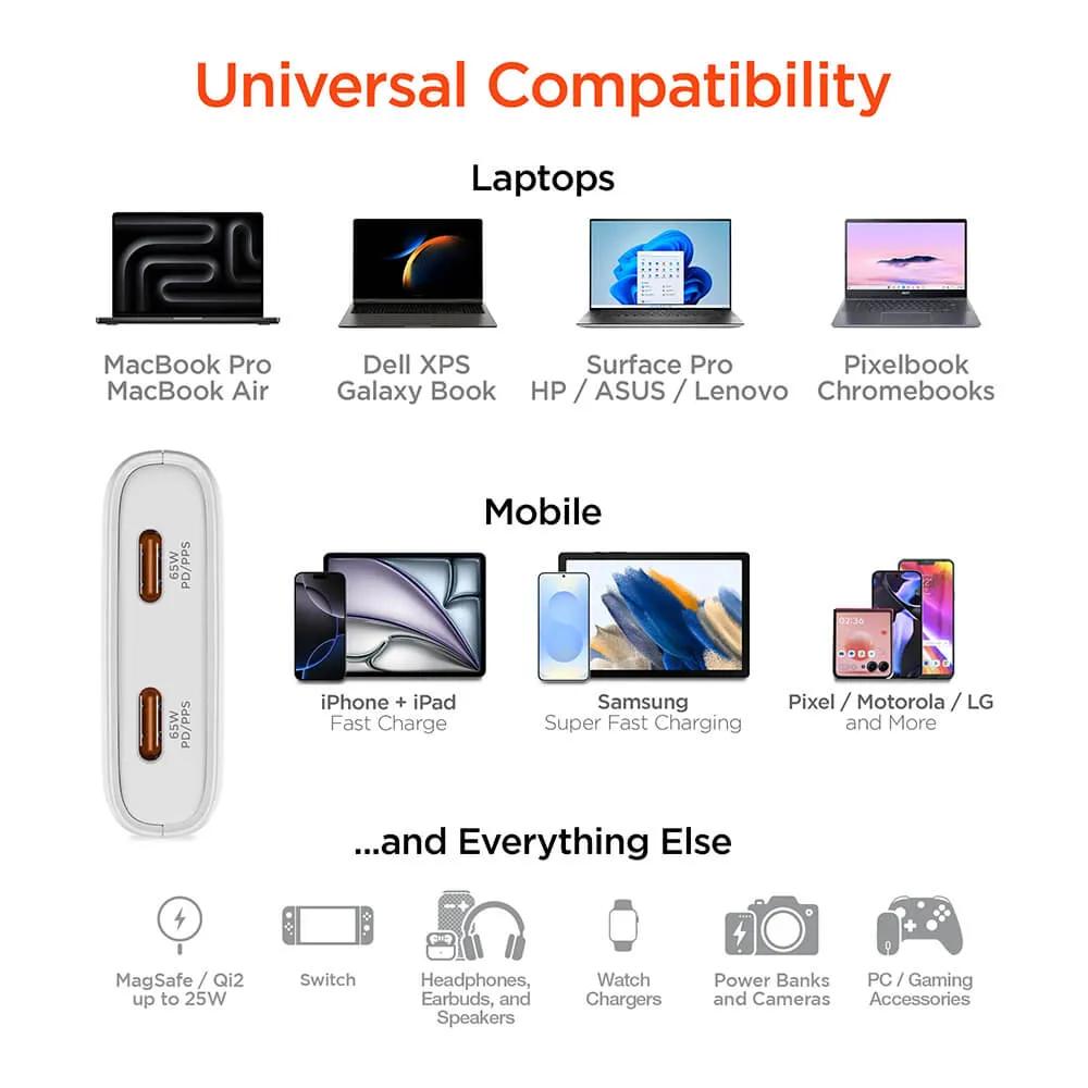 Laptop Charger 65W Dual USB-C Ultra-Slim GaN - 3.4 x 1.8 in - product view 7