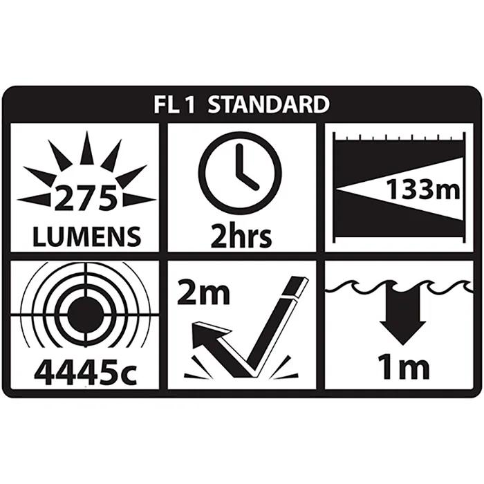 Nightstick® Adjustable Beam Flashlight - 3 AAA - product view 9