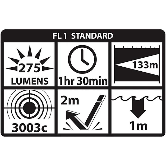 Nightstick® Adjustable Beam Flashlight - 2 AA - product view 8