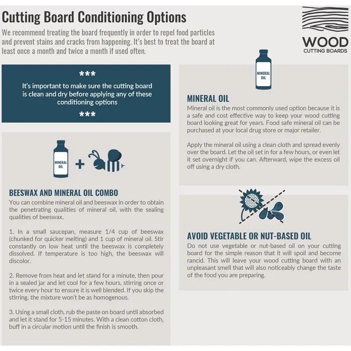 Niagara Cutlery™ Composite Wood Cutting Board 16” - product view 5