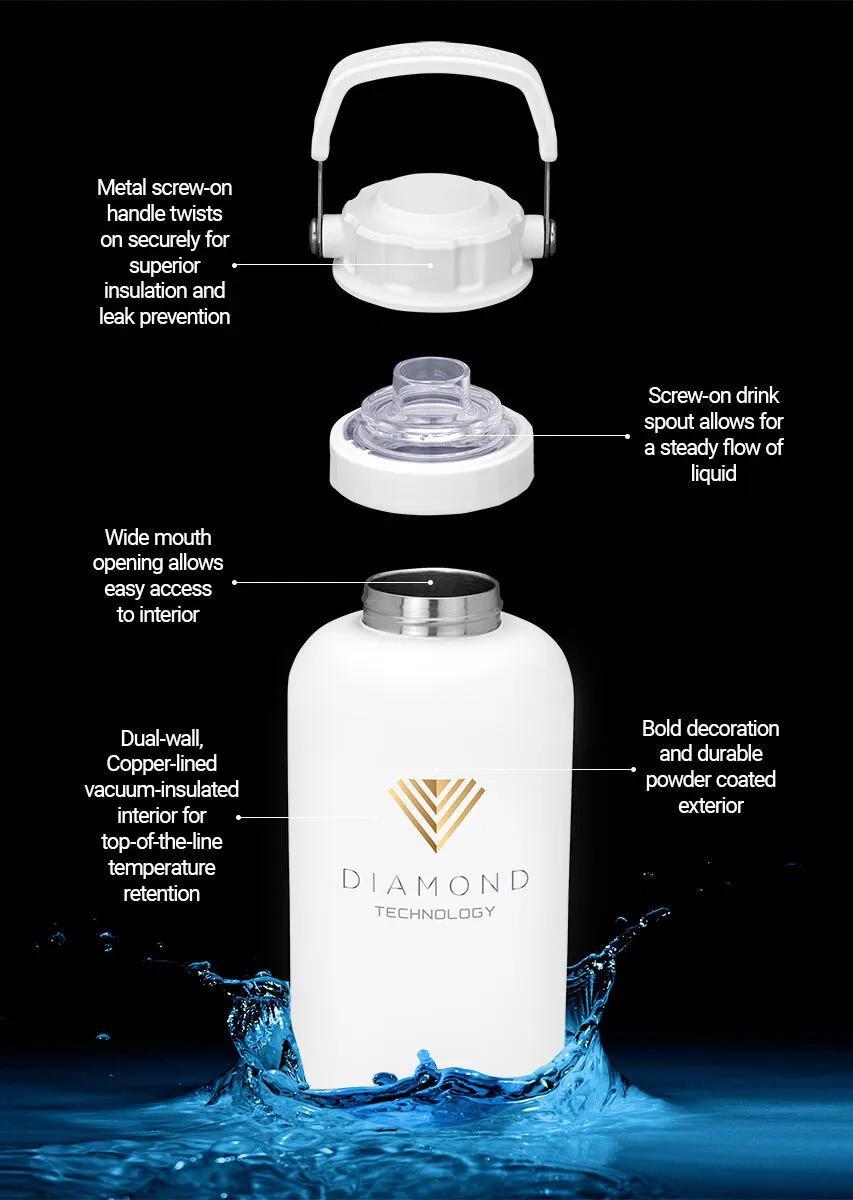 Urban Peak® 64oz Dual Top Water Bottle - product view 5