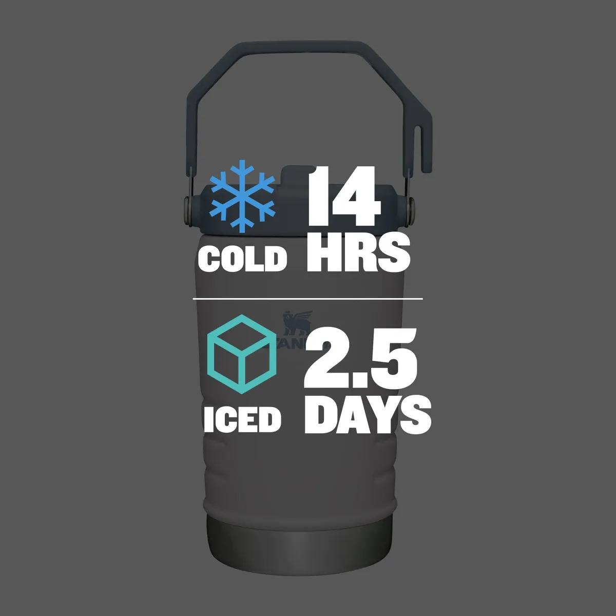 Stanley® 40oz IceFlow™ Flip Straw Jug - product view 9