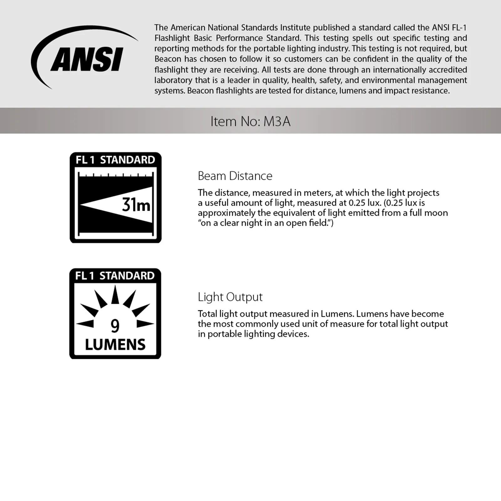 Mini Aluminum Flashlight AAA Battery Powered - 5 in - product view 2