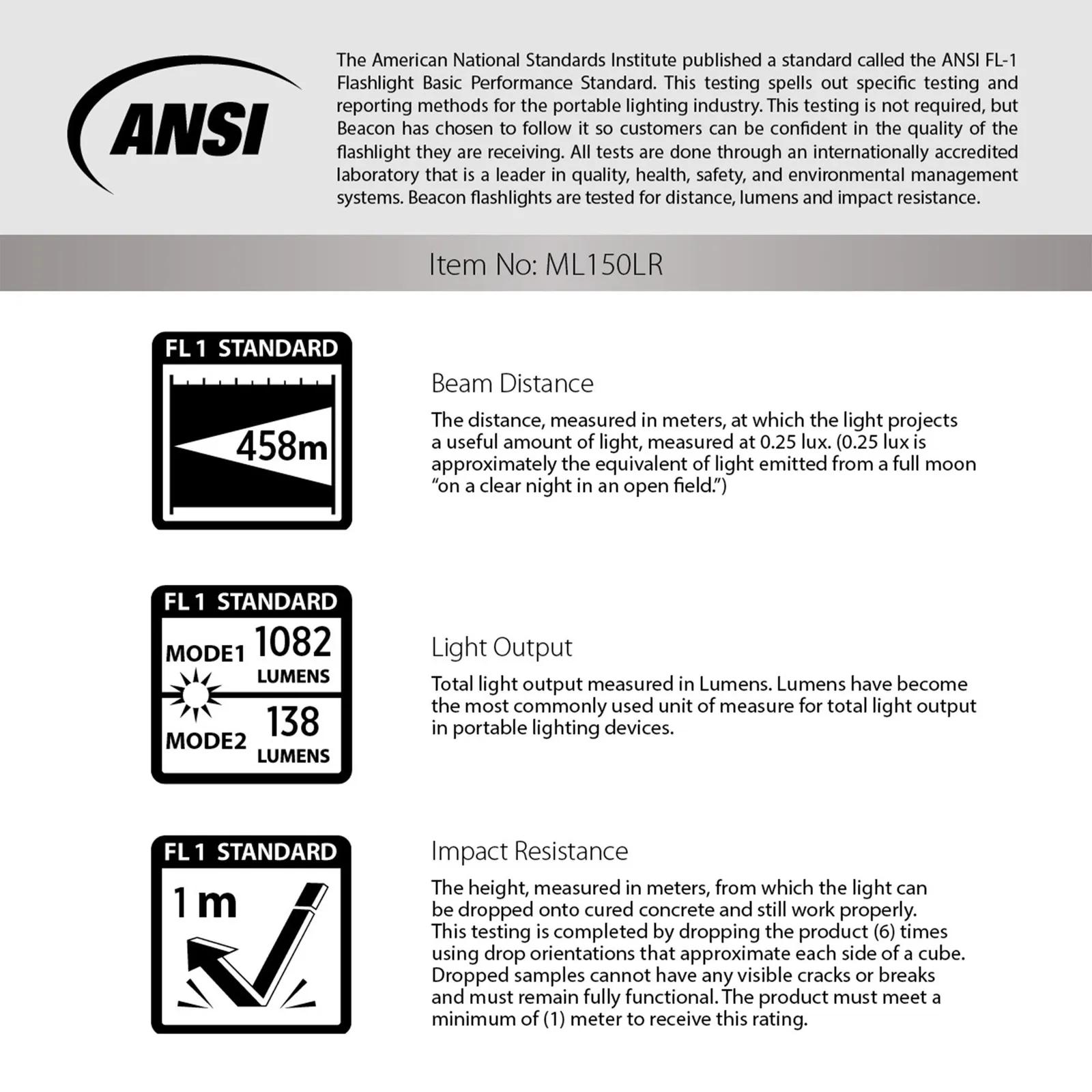 LED Rechargeable Flashlight 1082 Lumens - 10 11/16 in - product view 2