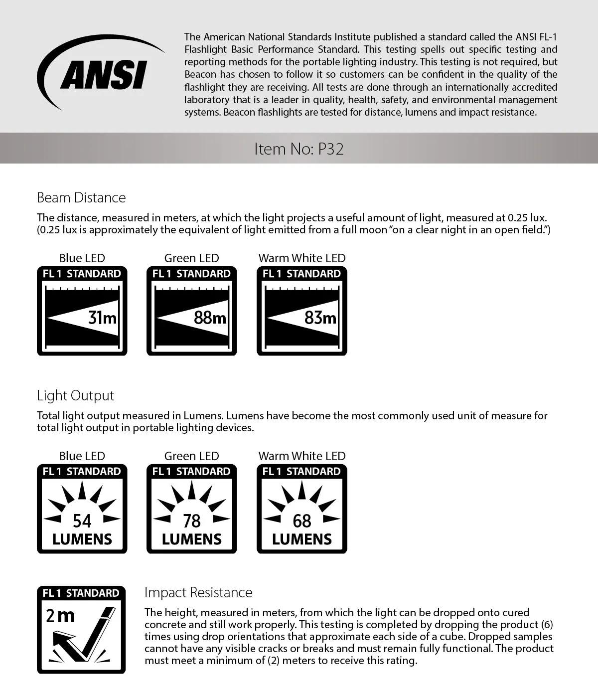 Mini LED Flashlight Spectrum Colors Aluminum - 5 in - product view 2