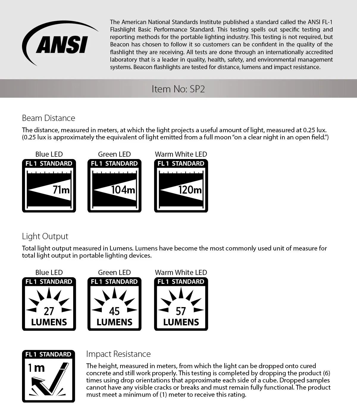 LED Flashlight Mini Aluminum Spectrum Colors - 6.5 in - product view 2