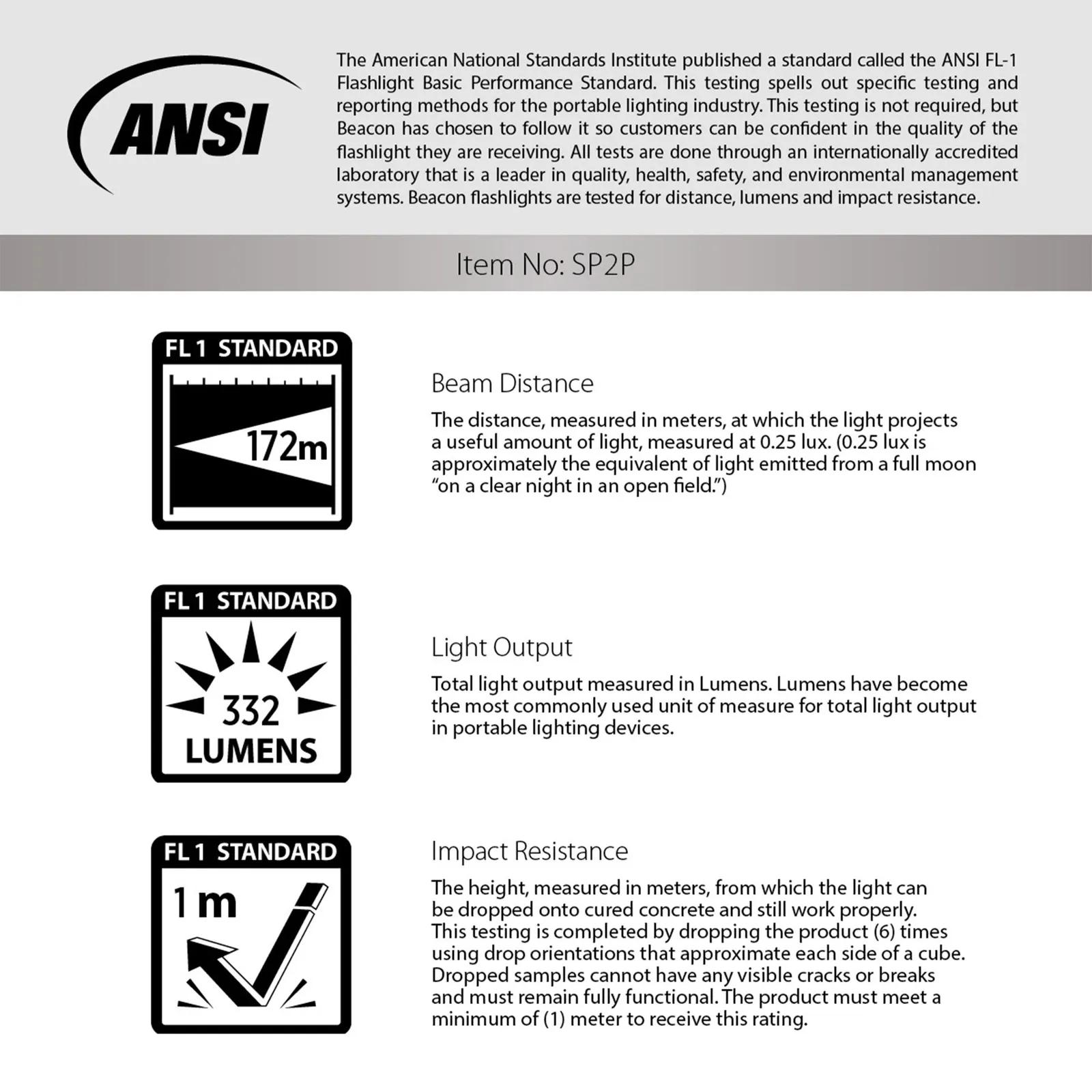 LED Flashlight Mini Pro Aluminum High Power - 6.6 in - product view 2