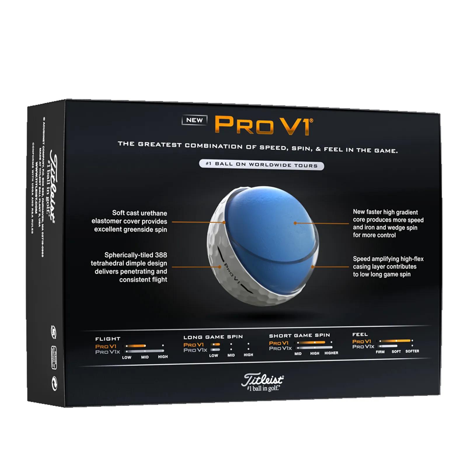 Pro V1 Golf Ball Urethane Cover (12 Pack) - product view 7