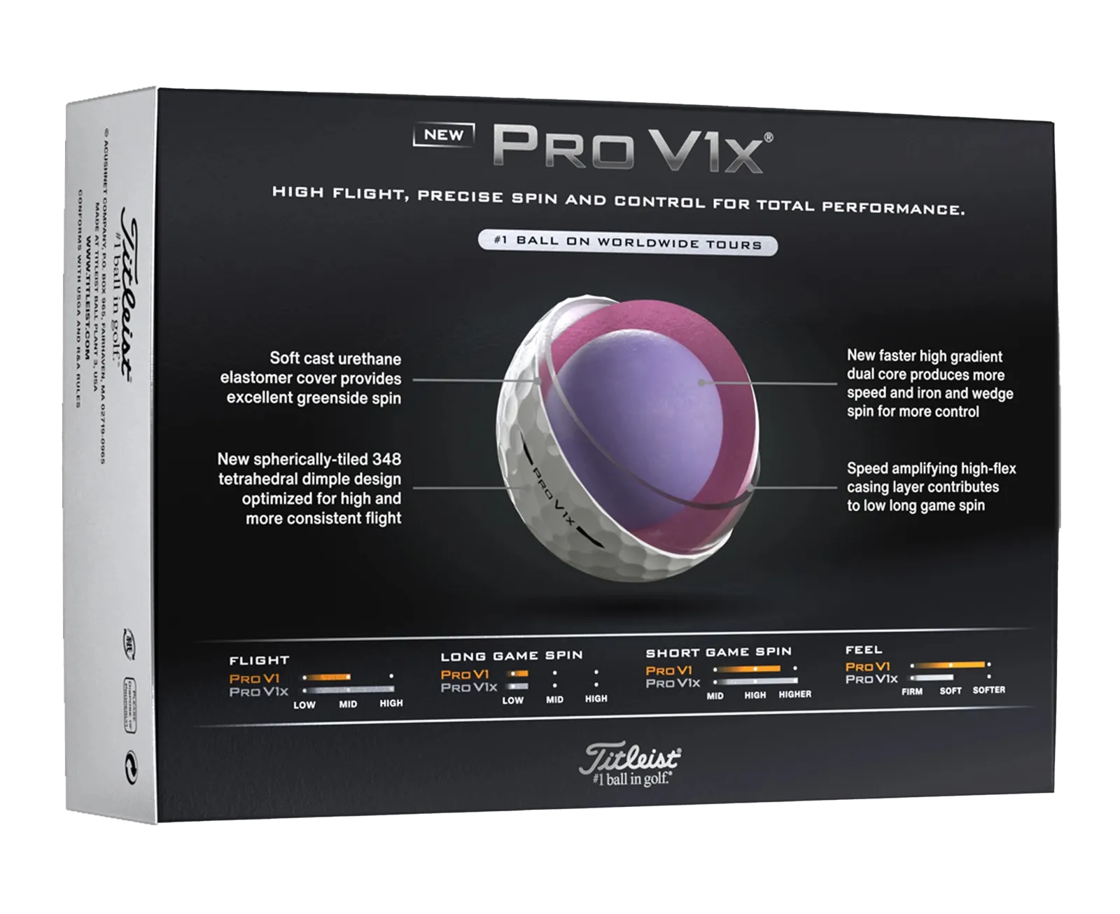 Golf Balls Speed Amplifying Urethane Cover (6 Pack) - product view 5